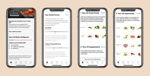 Viome Microbiome Test Results