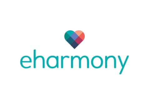 eHarmony vs. okcupid