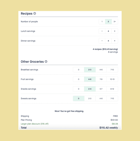 hungryroot plan pricing